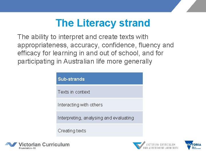 The Literacy strand The ability to interpret and create texts with appropriateness, accuracy, confidence,