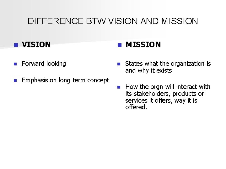 DIFFERENCE BTW VISION AND MISSION n VISION n MISSION n Forward looking n States