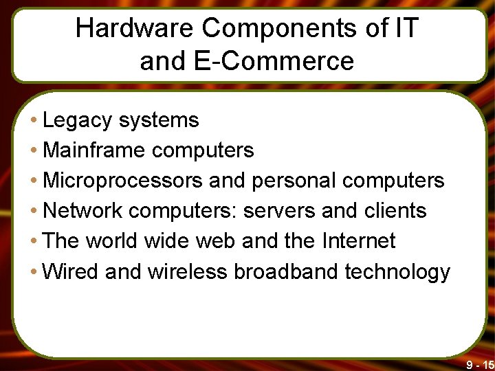 Hardware Components of IT and E-Commerce • Legacy systems • Mainframe computers • Microprocessors