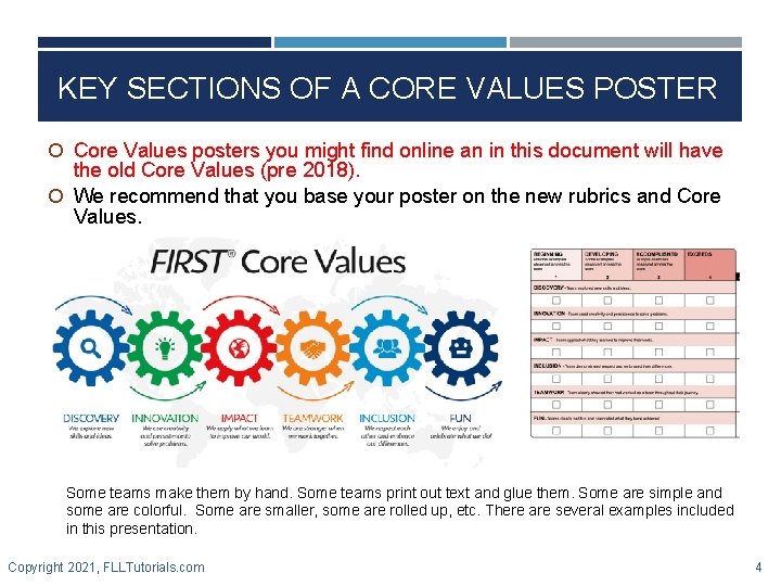 Cf Core Values CORE VALUES POSTER BY PENNSYLVANIAS FINEST ROBOTICS Copyright
