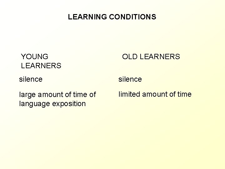 LEARNING CONDITIONS YOUNG LEARNERS OLD LEARNERS silence large amount of time of language exposition