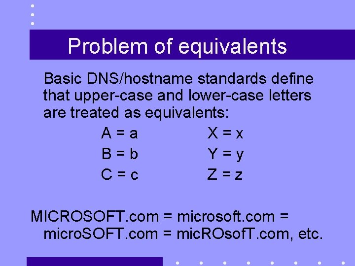 Problem of equivalents Basic DNS/hostname standards define that upper-case and lower-case letters are treated