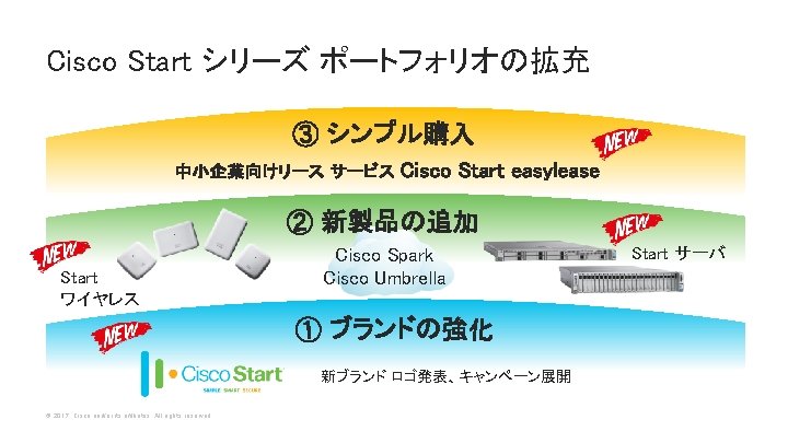 Cisco Start シリーズ ポートフォリオの拡充 中小企業向けリース サービス Start ワイヤレス Cisco Start easylease Cisco Spark Cisco