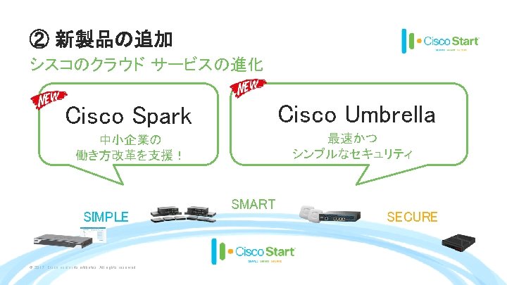② 新製品の追加 シスコのクラウド サービスの進化 Cisco Umbrella Cisco Spark 最速かつ シンプルなセキュリティ 中小企業の 働き方改革を支援！ SIMPLE ©