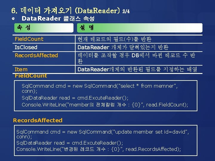 6. 데이터 가져오기 (Data. Reader) 2/4 Data. Reader 클래스 속성 속 성 설 명