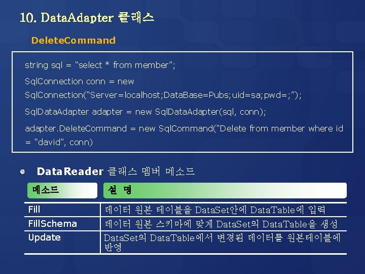 10. Data. Adapter 클래스 Delete. Command string sql = “select * from member”; Sql.