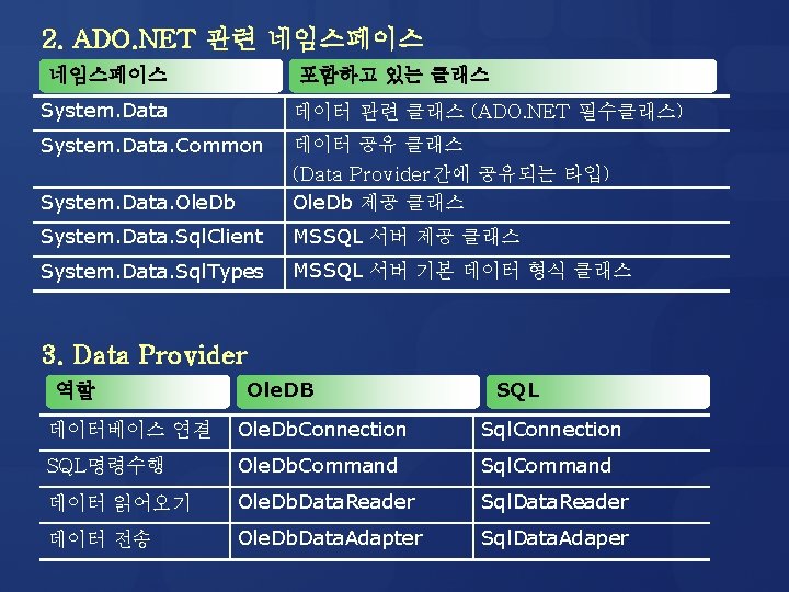 2. ADO. NET 관련 네임스페이스 포함하고 있는 클래스 System. Data 데이터 관련 클래스 (ADO.