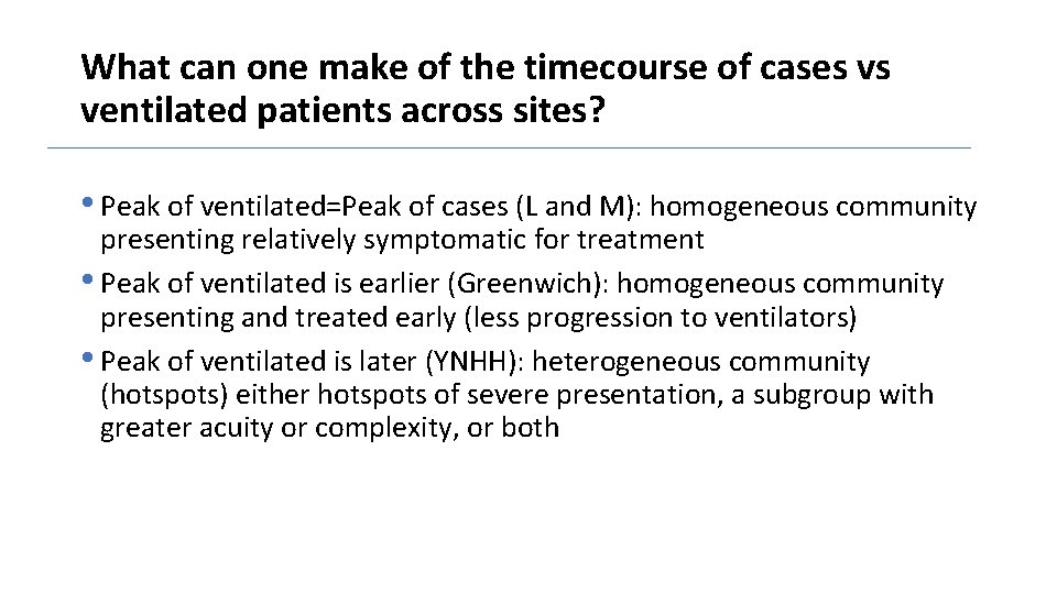 What can one make of the timecourse of cases vs ventilated patients across sites?