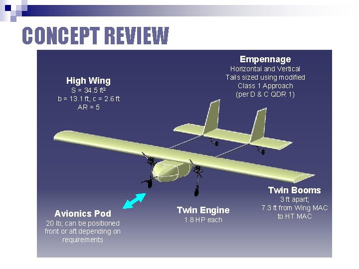 CONCEPT REVIEW Empennage Horizontal and Vertical Tails sized using modified Class 1 Approach (per