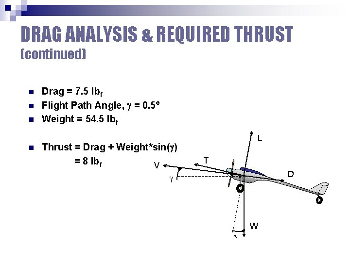 DRAG ANALYSIS & REQUIRED THRUST (continued) n n Drag = 7. 5 lbf Flight