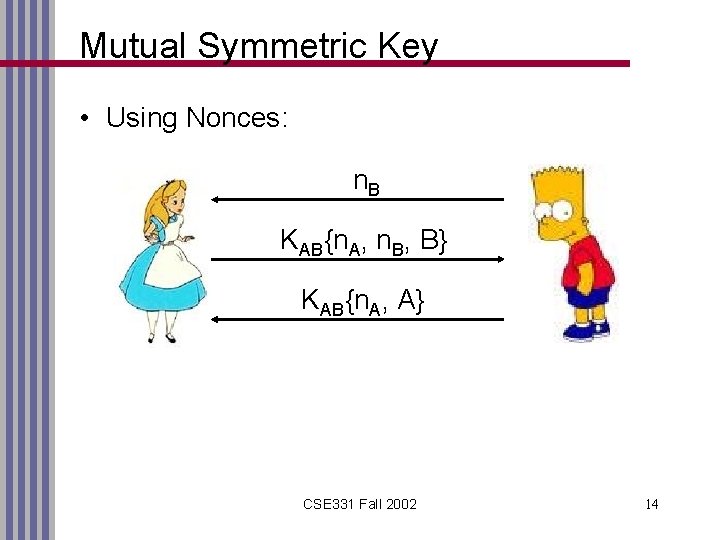 Mutual Symmetric Key • Using Nonces: n. B KAB{n. A, n. B, B} KAB{n.