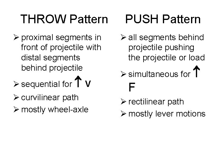 THROW Pattern Ø proximal segments in front of projectile with distal segments behind projectile