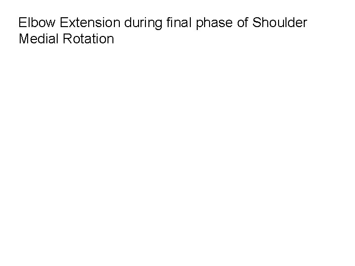 Elbow Extension during final phase of Shoulder Medial Rotation 