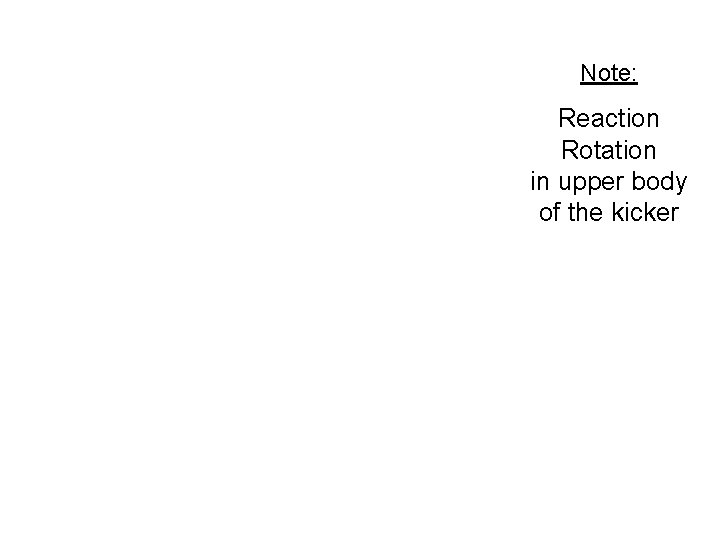 Note: Reaction Rotation in upper body of the kicker 