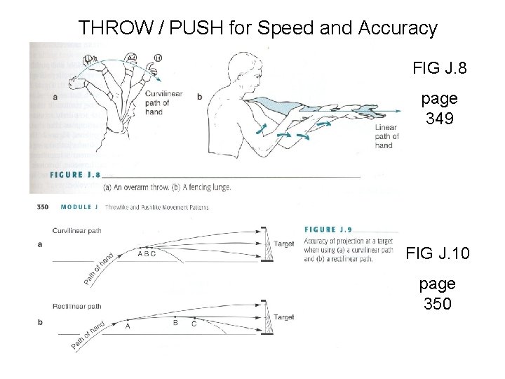 THROW / PUSH for Speed and Accuracy FIG J. 8 page 349 FIG J.