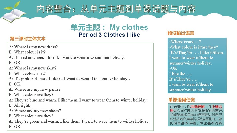 内容整合：从单元主题到单课话题与内容 单元主题： My clothes 第三课时主体文本 Period 3 Clothes I like A: Where is my