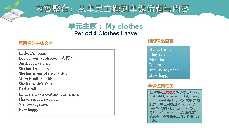 内容整合：从单元主题到单课话题与内容 单元主题： My clothes Period 4 Clothes I have 第四课时主体文本 Hello, I’m Sam. Look