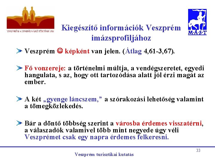 Kiegészítő információk Veszprém imázsprofiljához Veszprém képként van jelen. (Átlag 4, 61 -3, 67). Fő