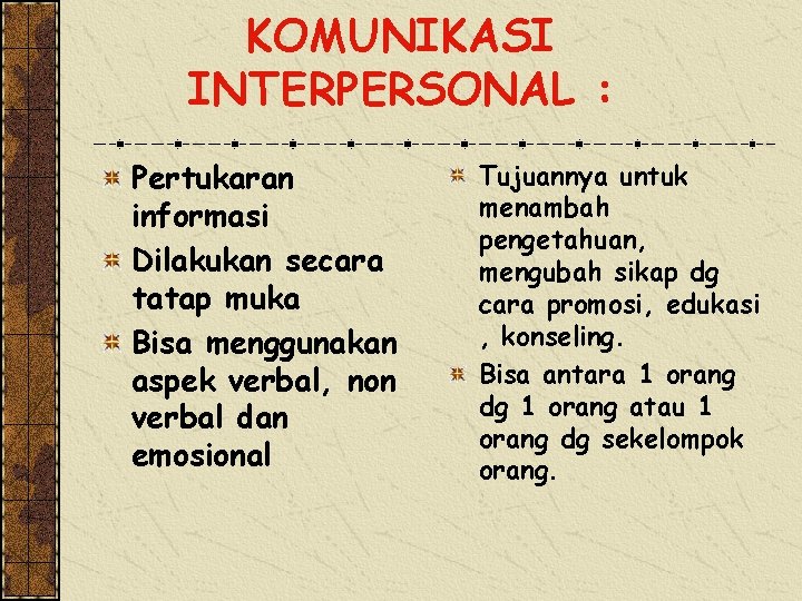 KOMUNIKASI INTERPERSONAL : Pertukaran informasi Dilakukan secara tatap muka Bisa menggunakan aspek verbal, non