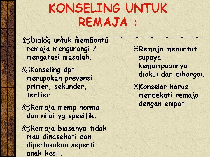 KONSELING UNTUK REMAJA : k. Dialog untuk membantu remaja mengurangi / mengatasi masalah. k. KONSELING UNTUK REMAJA : k. Dialog untuk membantu remaja mengurangi / mengatasi masalah. k.