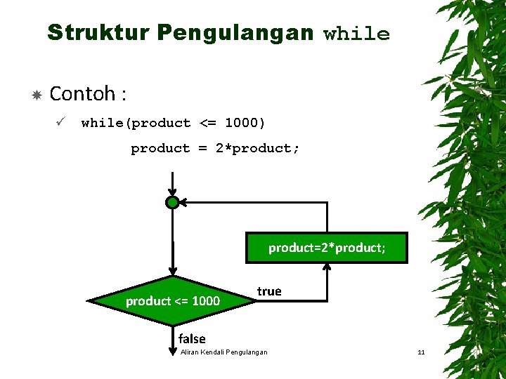 Struktur Pengulangan while Contoh : ü while(product <= 1000) product = 2*product; product=2*product; product