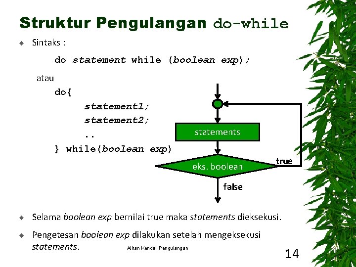 Struktur Pengulangan do-while Sintaks : do statement while (boolean exp); atau do{ statement 1;