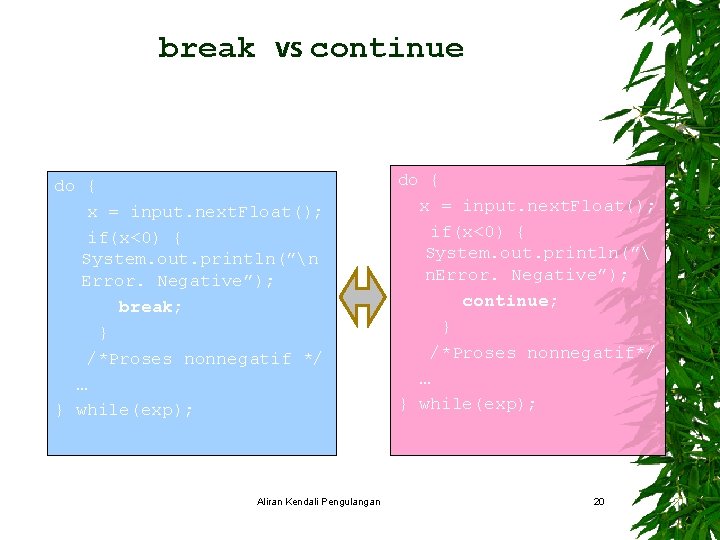 break vs continue do { x = input. next. Float(); if(x<0) { System. out.