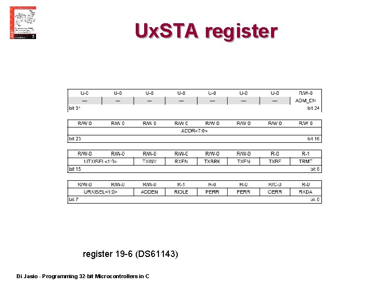 Ux. STA register 19 -6 (DS 61143) Di Jasio - Programming 32 -bit Microcontrollers