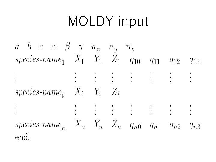 MOLDY input 