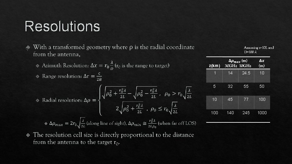 Resolutions z(km) 1 14 24. 5 10 5 32 55 50 10 45 77