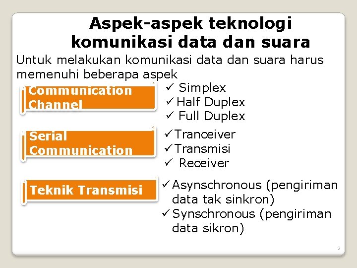 Aspek-aspek teknologi komunikasi data dan suara Untuk melakukan komunikasi data dan suara harus memenuhi