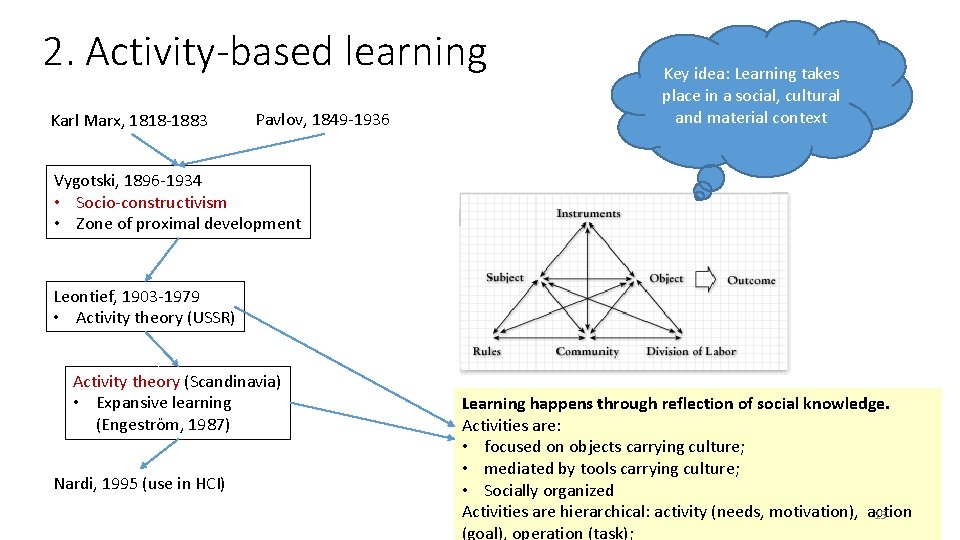2. Activity-based learning Karl Marx, 1818 -1883 Pavlov, 1849 -1936 Key idea: Learning takes