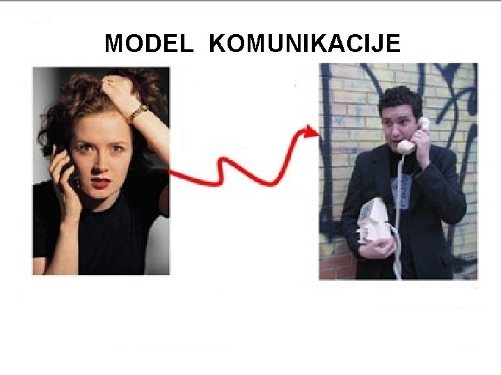 MODEL KOMUNIKACIJE 