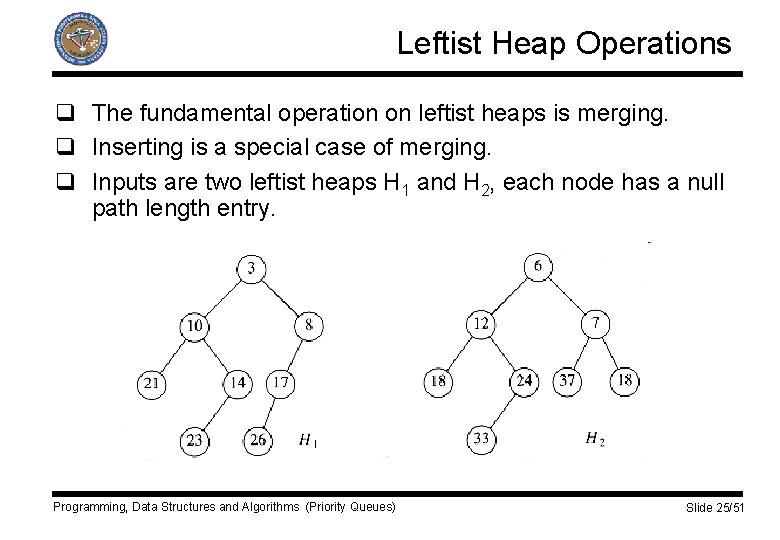 Leftist Heap Operations q The fundamental operation on leftist heaps is merging. q Inserting