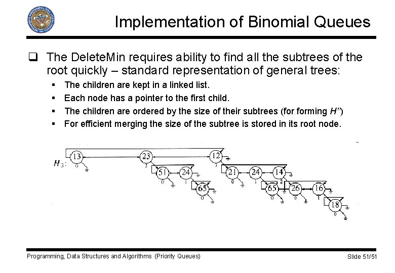 Implementation of Binomial Queues q The Delete. Min requires ability to find all the