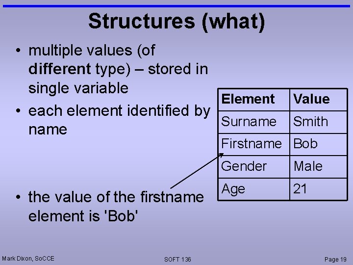 Structures (what) • multiple values (of different type) – stored in single variable Element
