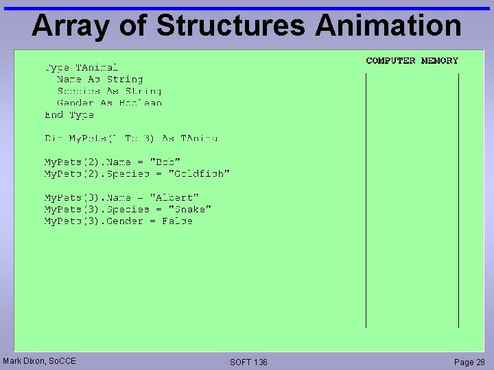 Array of Structures Animation Mark Dixon, So. CCE SOFT 136 Page 28 