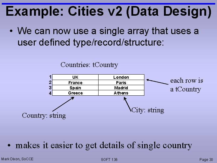 Example: Cities v 2 (Data Design) • We can now use a single array