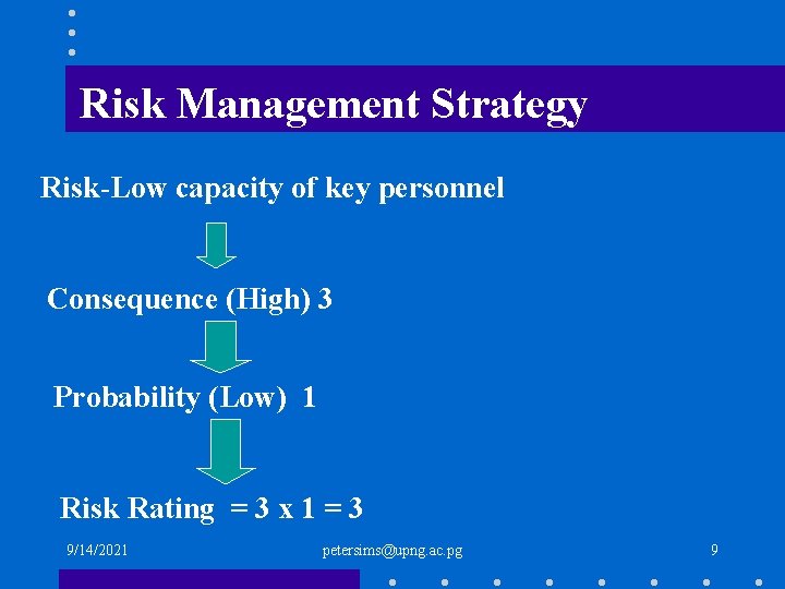 Risk Management Strategy Risk-Low capacity of key personnel Consequence (High) 3 Probability (Low) 1