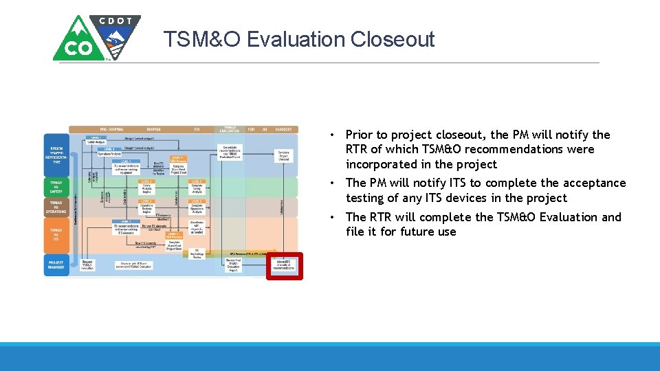 TSM&O Evaluation Closeout • Prior to project closeout, the PM will notify the RTR