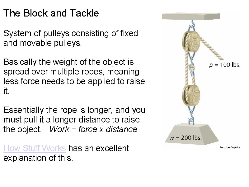 The Block and Tackle System of pulleys consisting of fixed and movable pulleys. Basically