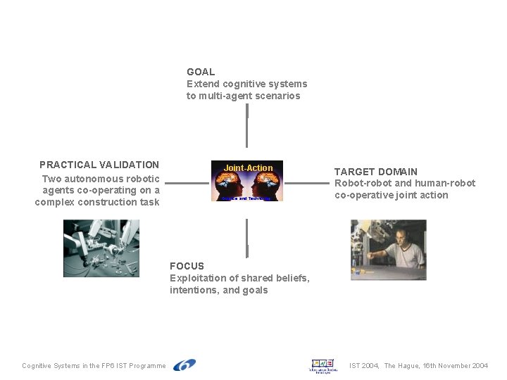 GOAL Extend cognitive systems to multi-agent scenarios PRACTICAL VALIDATION Two autonomous robotic agents co-operating GOAL Extend cognitive systems to multi-agent scenarios PRACTICAL VALIDATION Two autonomous robotic agents co-operating
