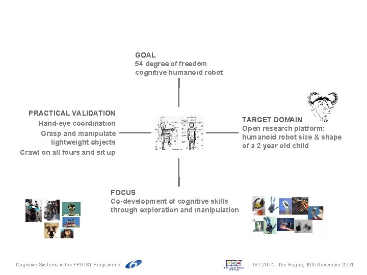 GOAL 54 degree of freedom cognitive humanoid robot PRACTICAL VALIDATION Hand-eye coordination Grasp and GOAL 54 degree of freedom cognitive humanoid robot PRACTICAL VALIDATION Hand-eye coordination Grasp and