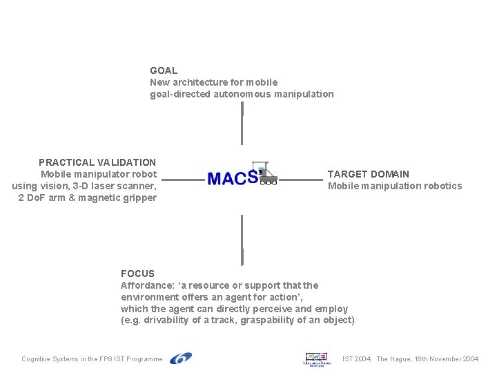 GOAL New architecture for mobile goal-directed autonomous manipulation PRACTICAL VALIDATION Mobile manipulator robot using GOAL New architecture for mobile goal-directed autonomous manipulation PRACTICAL VALIDATION Mobile manipulator robot using