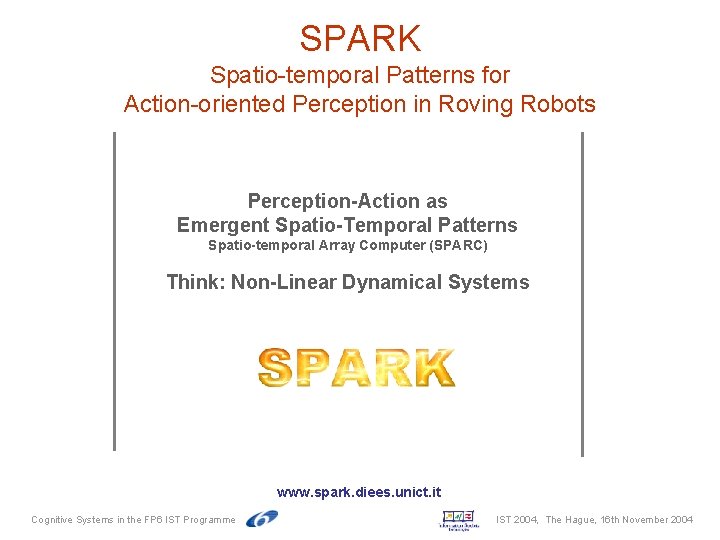 SPARK Spatio-temporal Patterns for Action-oriented Perception in Roving Robots Perception-Action as Emergent Spatio-Temporal Patterns SPARK Spatio-temporal Patterns for Action-oriented Perception in Roving Robots Perception-Action as Emergent Spatio-Temporal Patterns