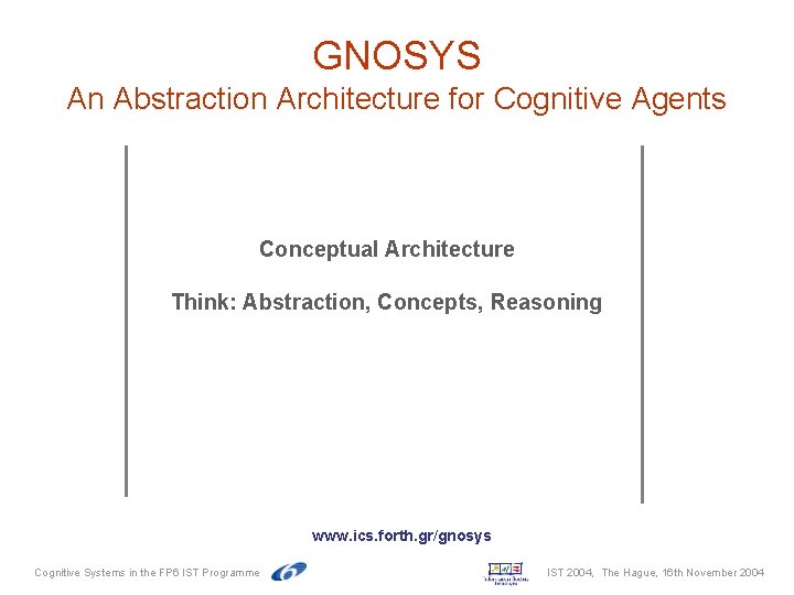 GNOSYS An Abstraction Architecture for Cognitive Agents Conceptual Architecture Think: Abstraction, Concepts, Reasoning www. GNOSYS An Abstraction Architecture for Cognitive Agents Conceptual Architecture Think: Abstraction, Concepts, Reasoning www.