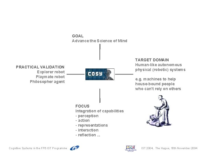 GOAL Advance the Science of Mind TARGET DOMAIN Human-like autonomous physical (robotic) systems PRACTICAL GOAL Advance the Science of Mind TARGET DOMAIN Human-like autonomous physical (robotic) systems PRACTICAL