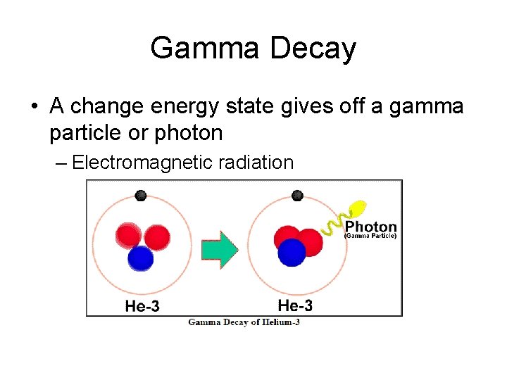 Gamma Decay • A change energy state gives off a gamma particle or photon