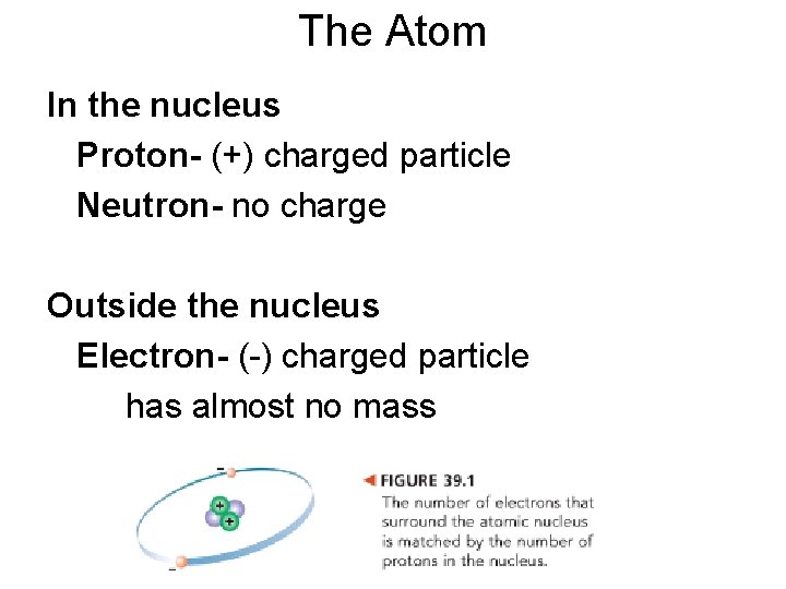 The Atom In the nucleus Proton- (+) charged particle Neutron- no charge Outside the