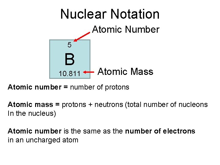 Nuclear Notation Atomic Number 5 B 10. 811 Atomic Mass Atomic number = number